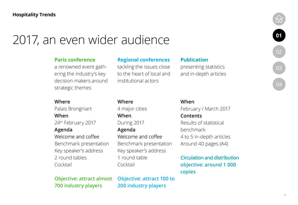 Présentation corporate